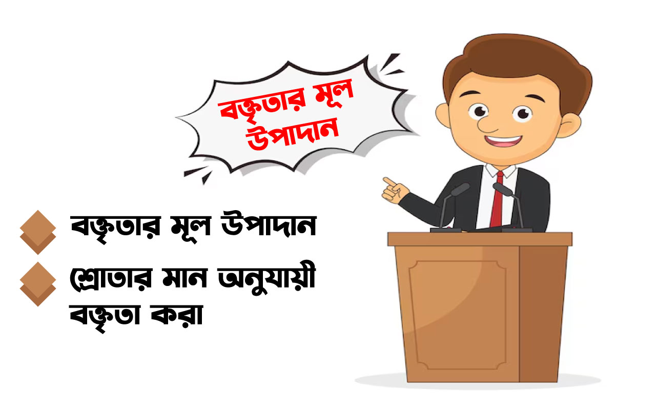 বক্তৃতার মূল উপাদান। মাওলানা আবু তাসনীম উমাইর